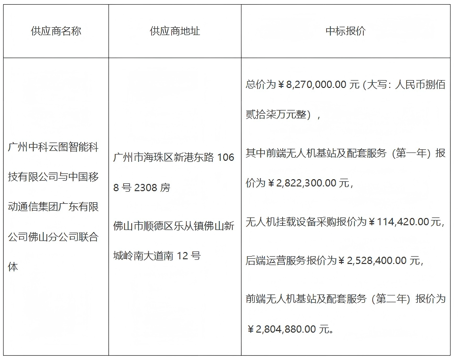 1740472356667030.jpg 中标通知.jpg